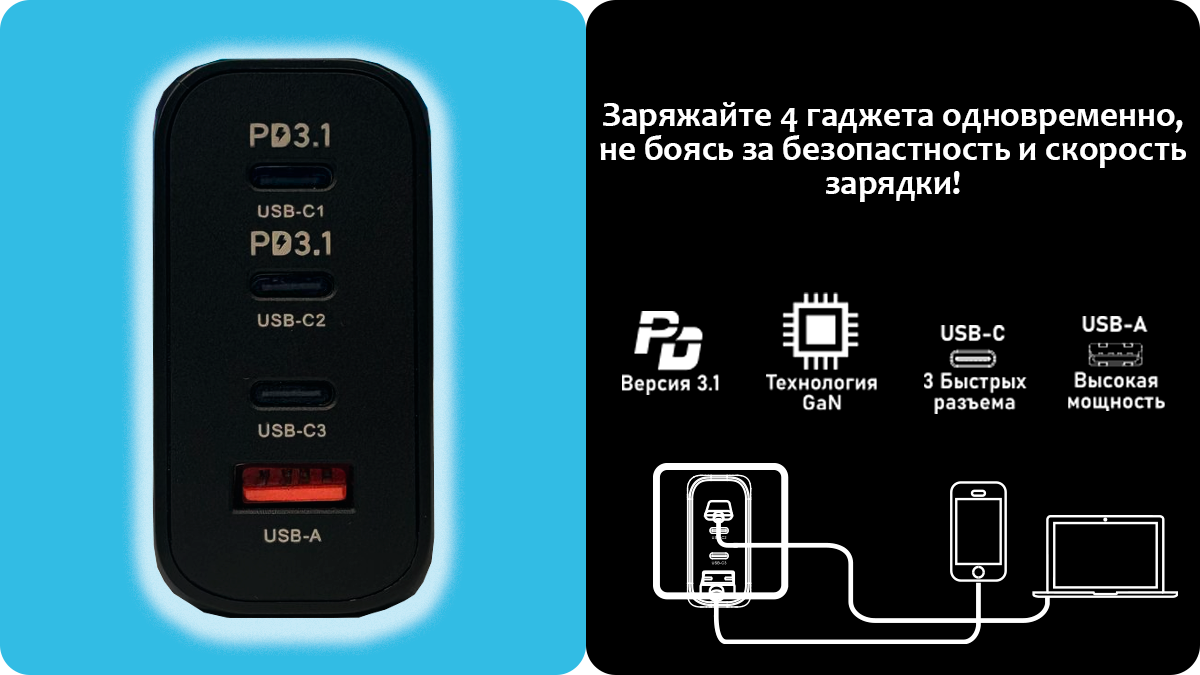 Многоуровневая защита