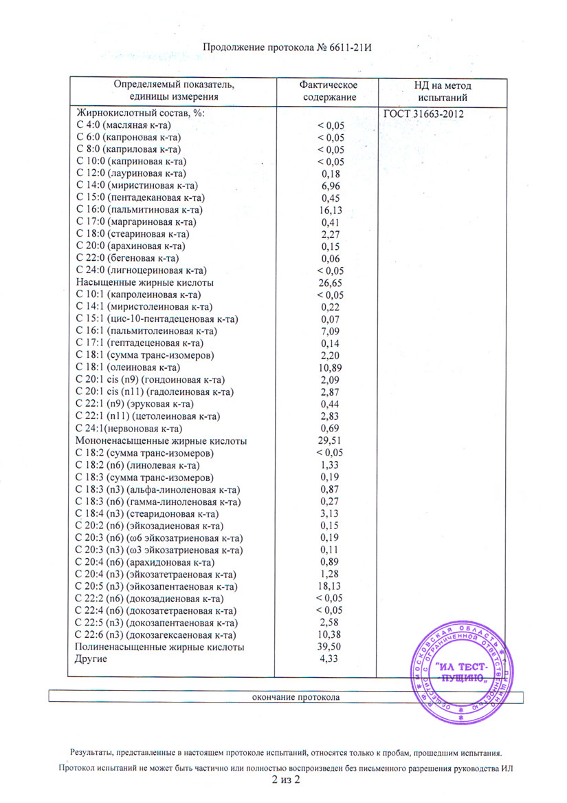 Декларация соответствия полуфабрикаты из рыбы