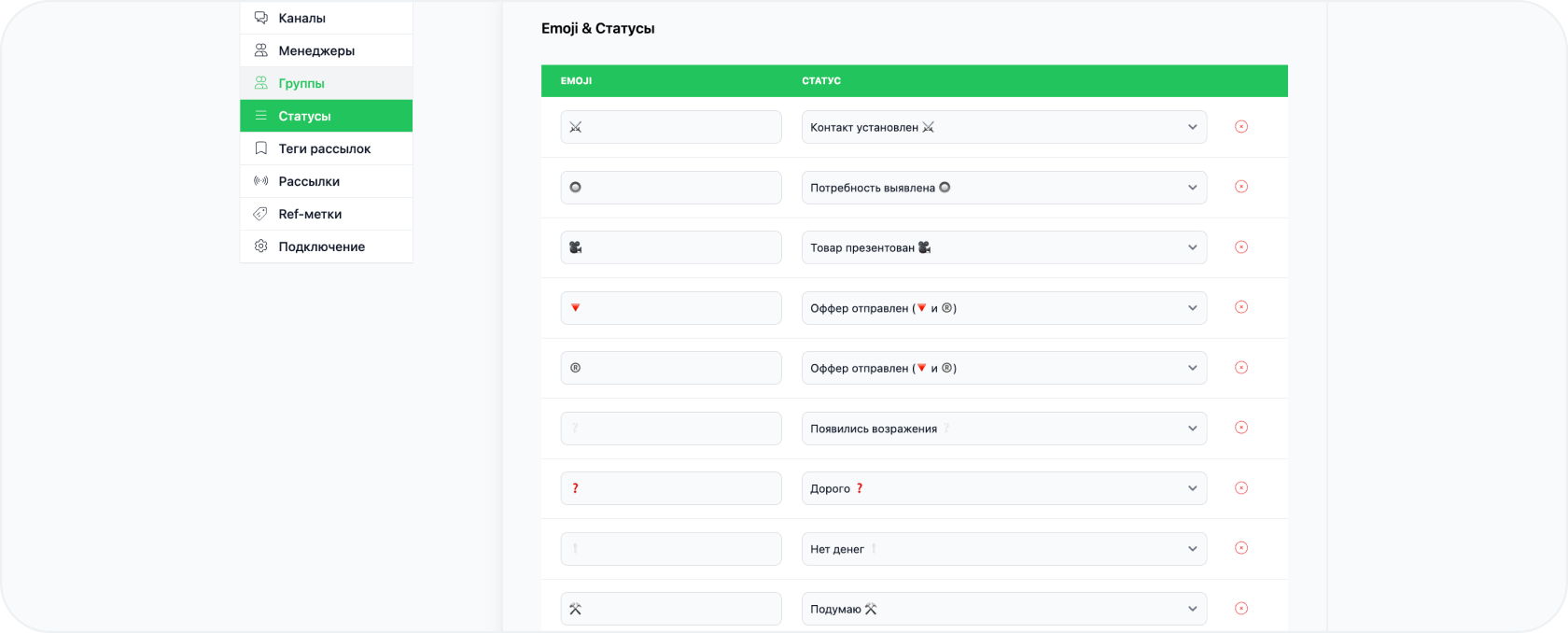 Соответствие смайликов и статусов