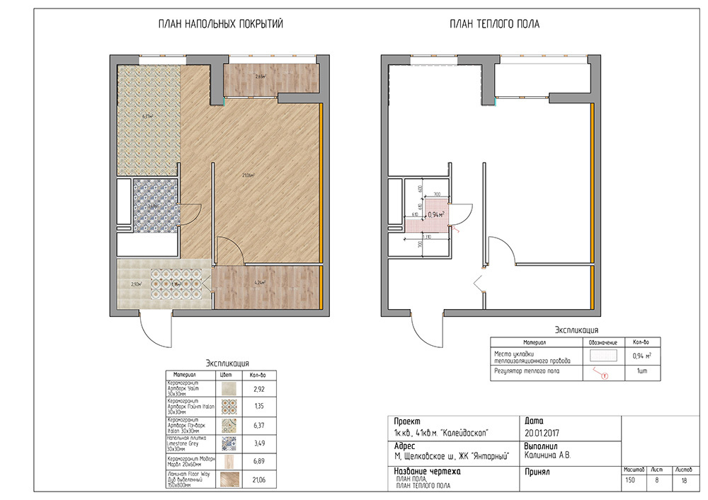 Проект archicad квартиры