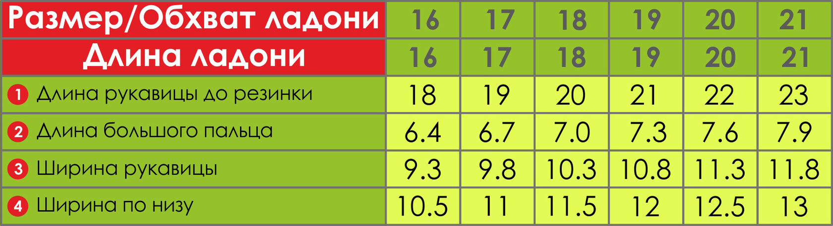 Женские рукавицы «Ладушки» 16-21