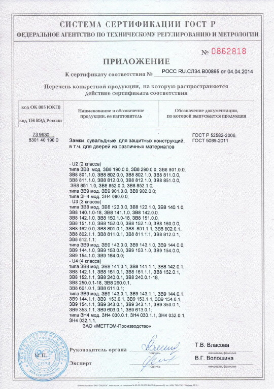 Замок врезной сертификат соответствия