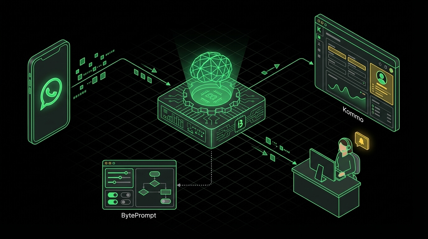 IA para ventas en WhatsApp: selección y calificación automatizadas. Bytebio