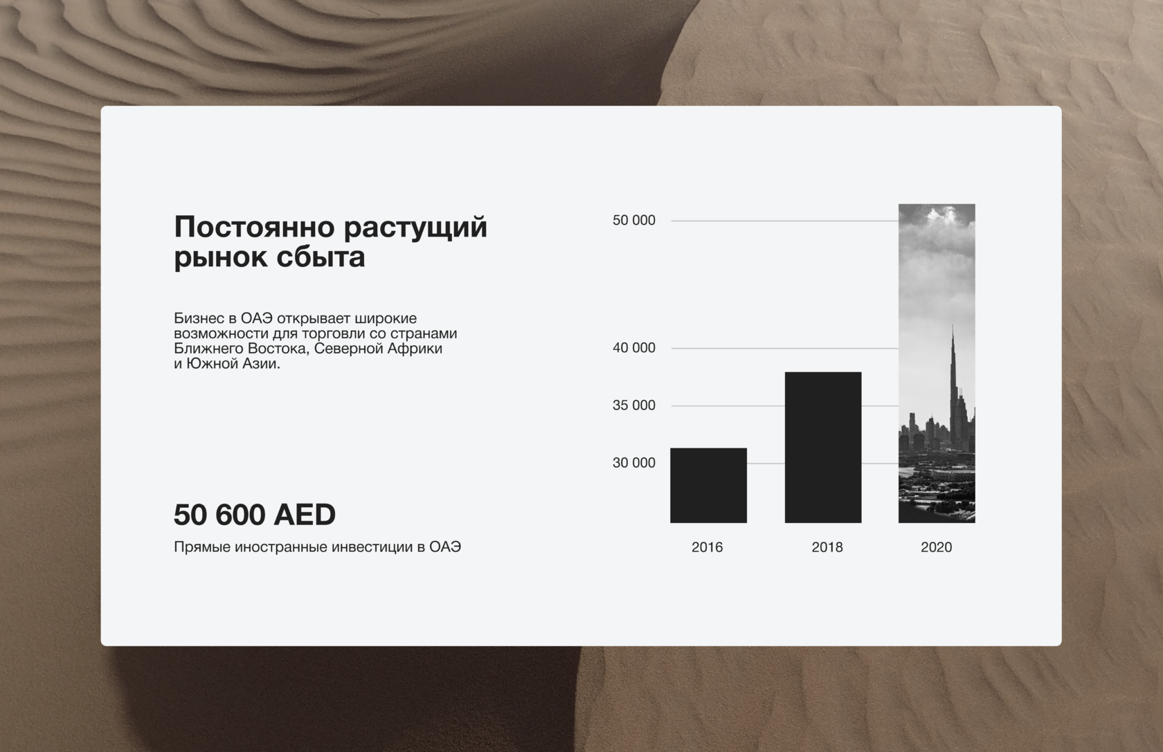 Дизайн коммерческого предложения консалтинг агентства