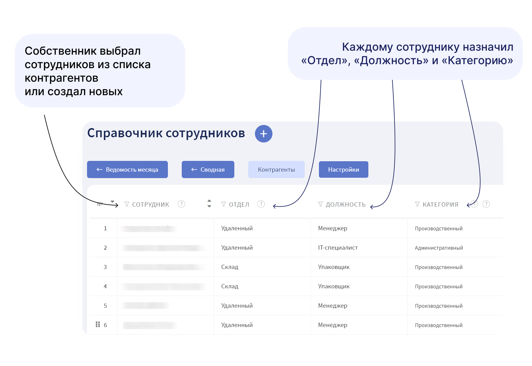 Кейс «Торговля на маркетплейсах: как увидеть чистую прибыль?»