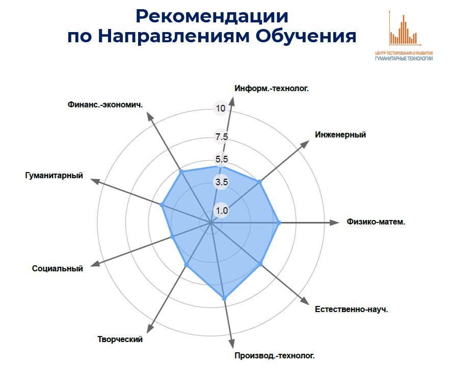 Программа профориентации 6 класс 2025 2025. Программа профориентации 6 класс 2025 2025
