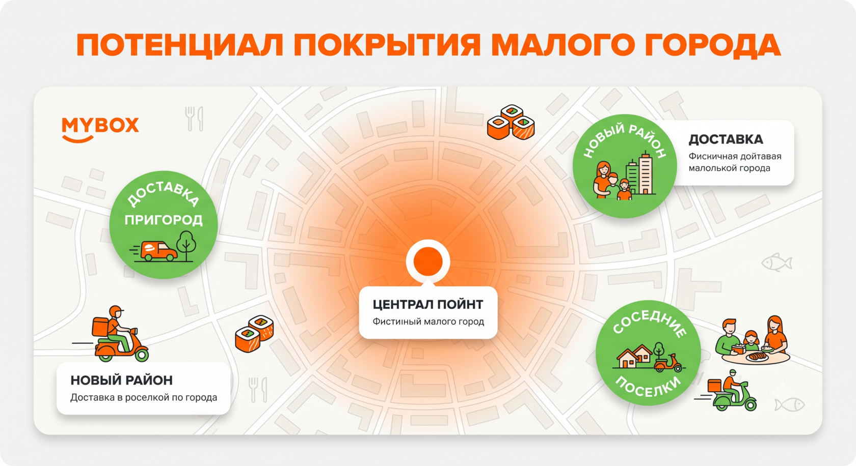 Карта зоны доставки одной точки MYBOX в регионе