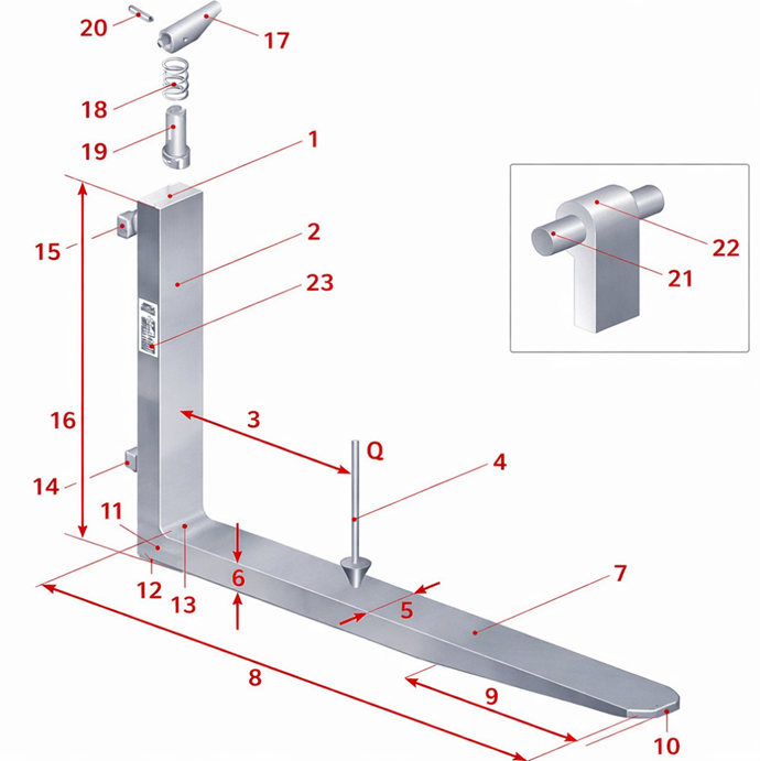 Как правильно установить захват для рулонов