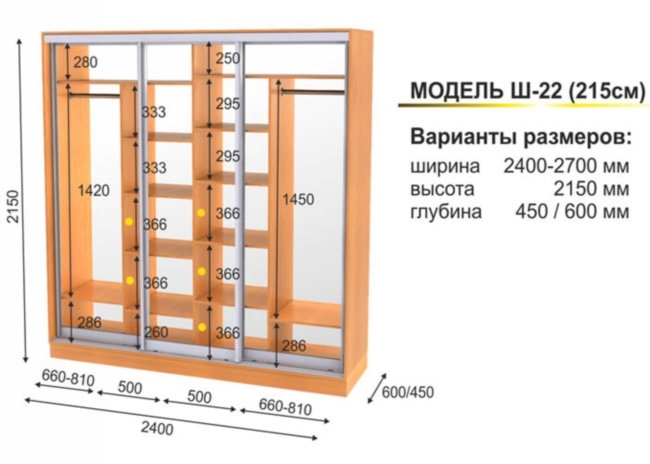 Дверь 2700 высота