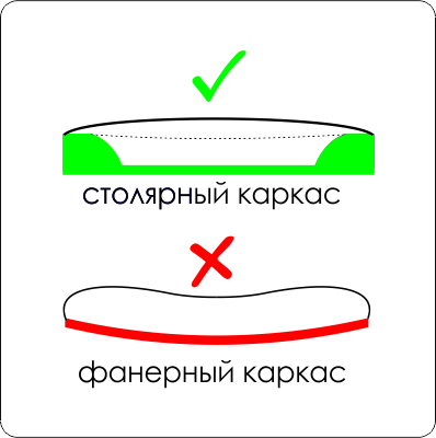 Su rf su компактные кресла