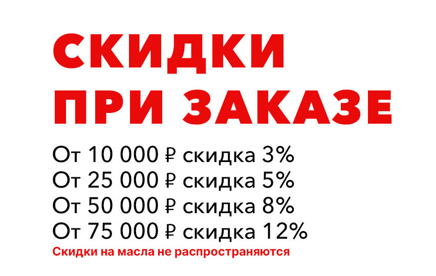 Аксессуары для распива и розлива парфюма оптом от 3,20 р за шт.