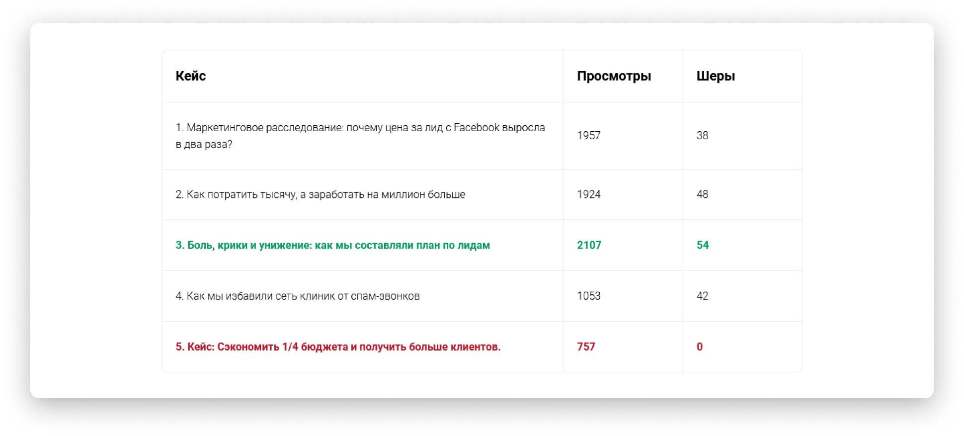  CHATGPT        - FasterCapital