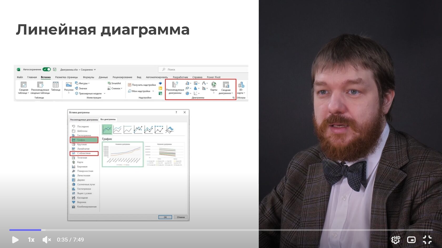 Фрагмент урока по созданию линейных диаграмм
