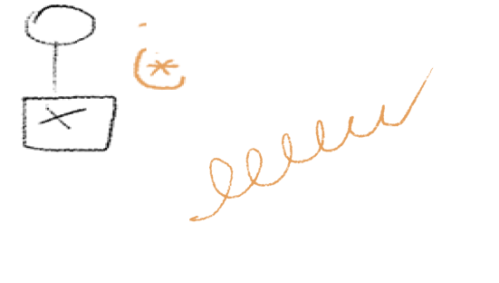 загогулины