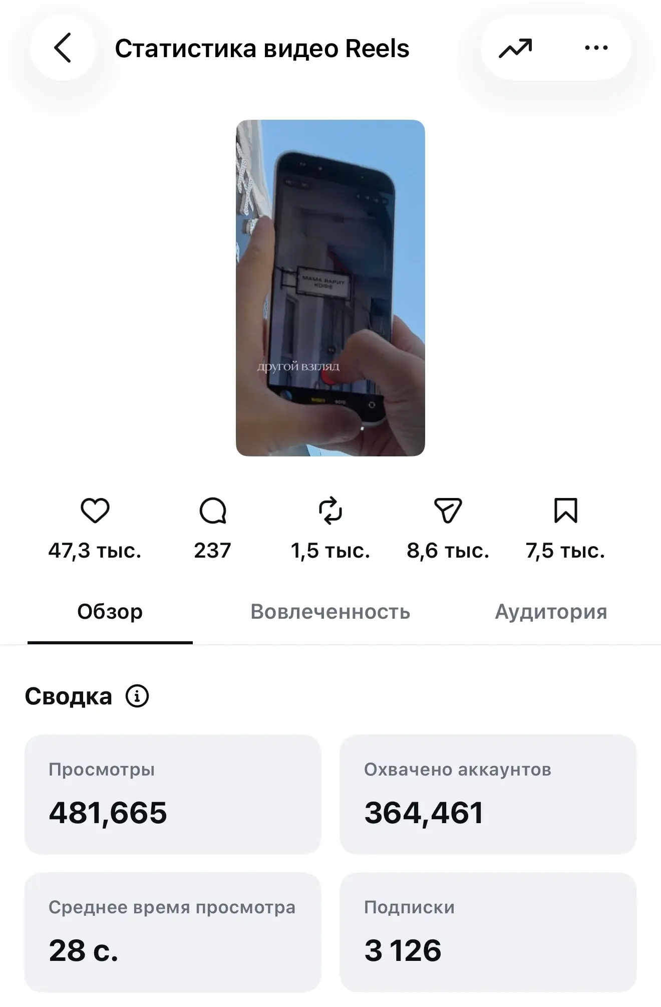Статистика рилса