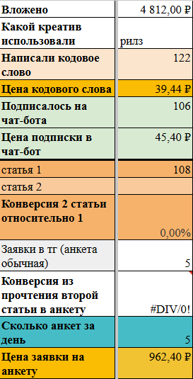 Скрин рекламы