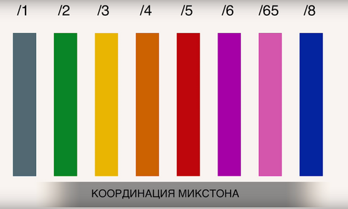 Пурпурный цвет и сочетание с ним | LOOKCOLOR