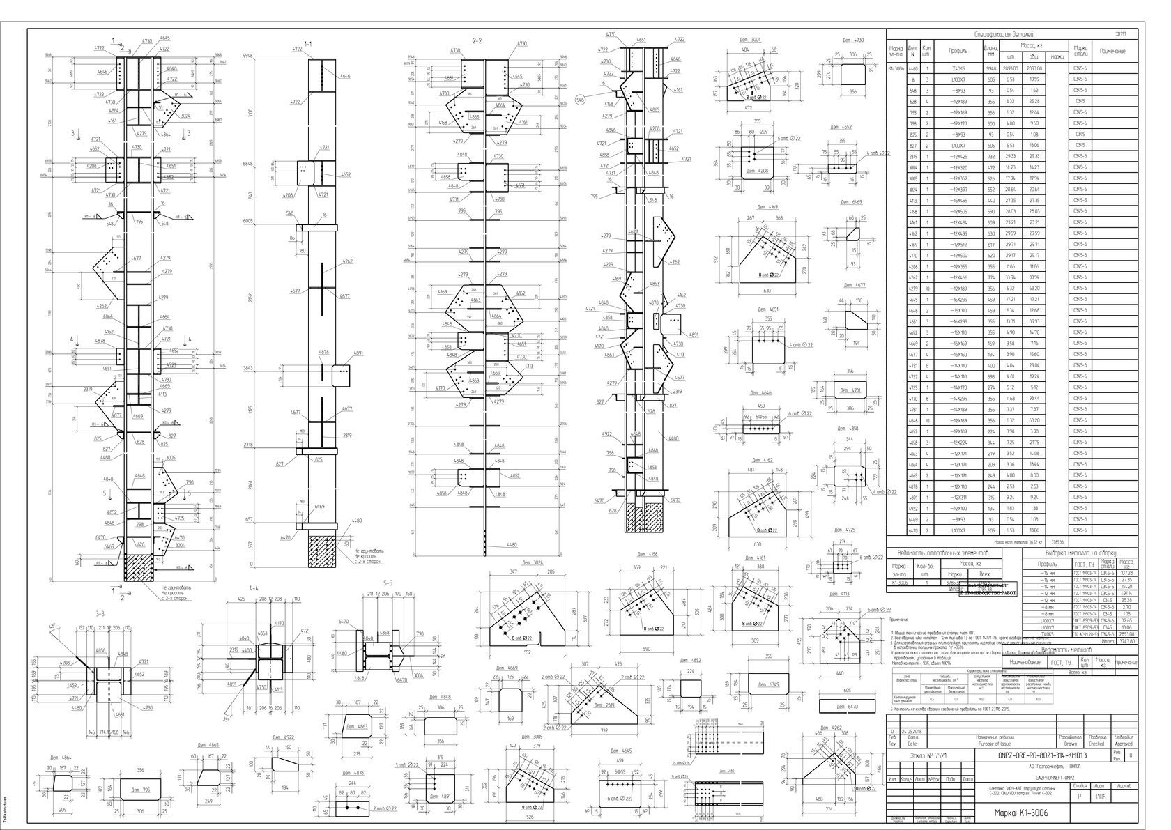 Комплекс ЭЛОУ-АВТ. Структура колонны С-302