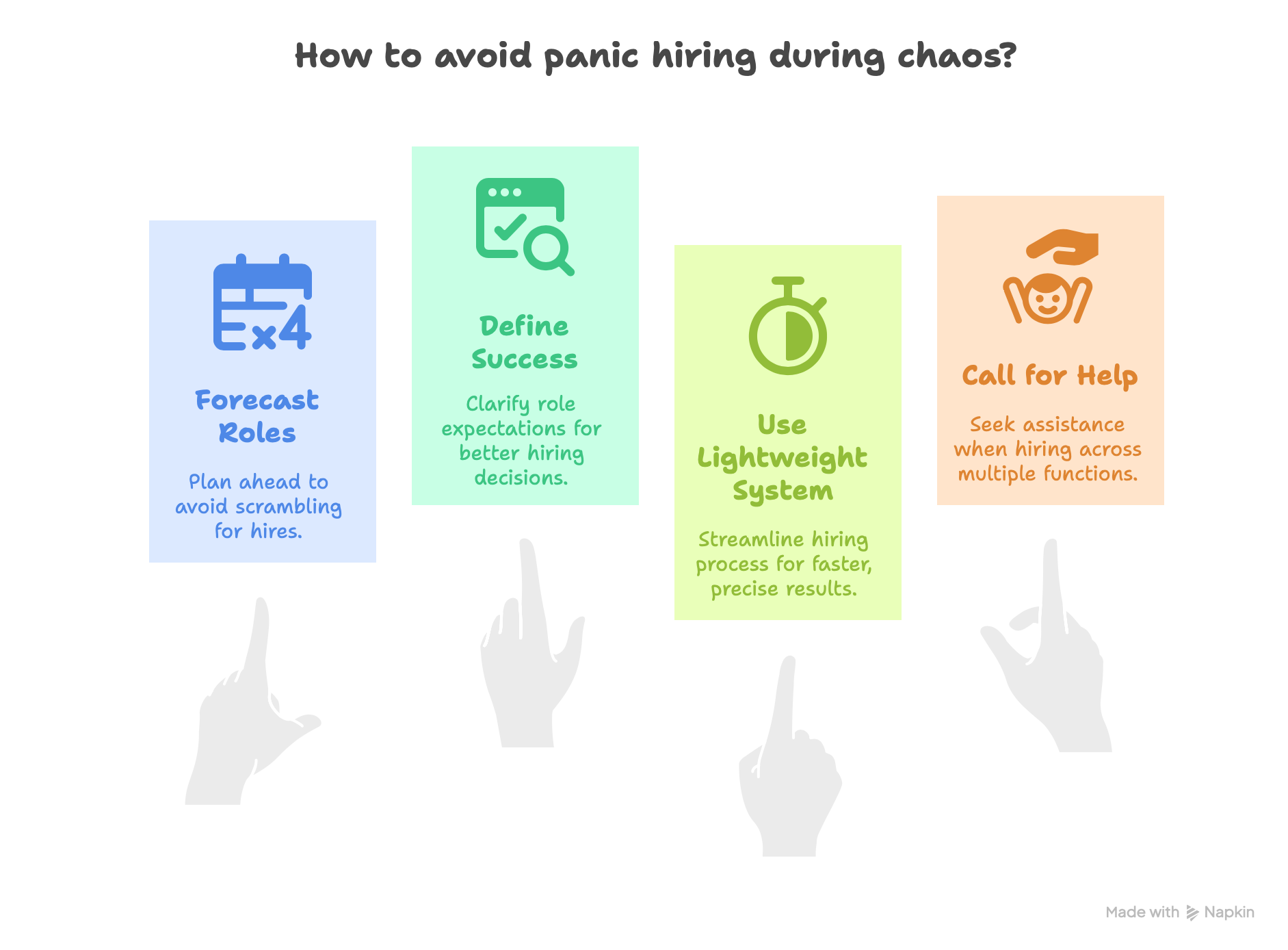 how to avoid panic hiring?