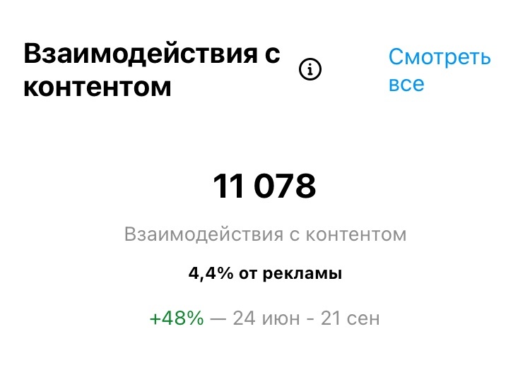 Кейс «ТурКухня»: развитие аккаунта для турагентов с повышением продаж на 544% за один месяц, изображение №4