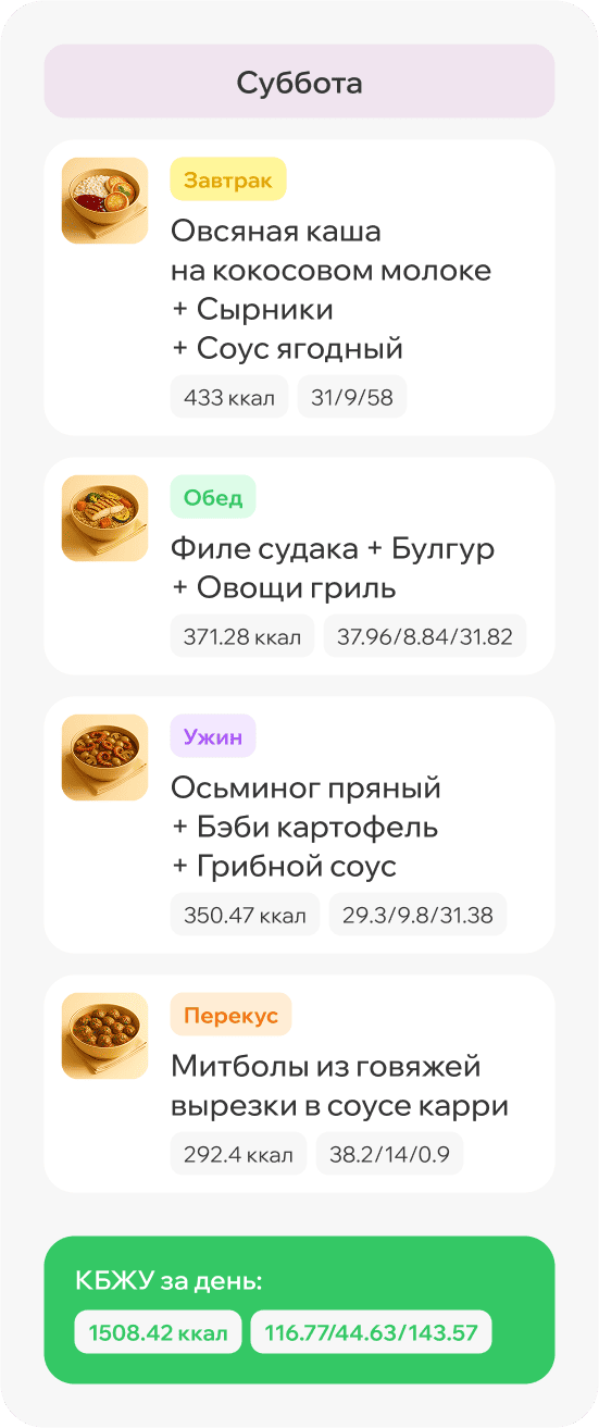 Слайд 6