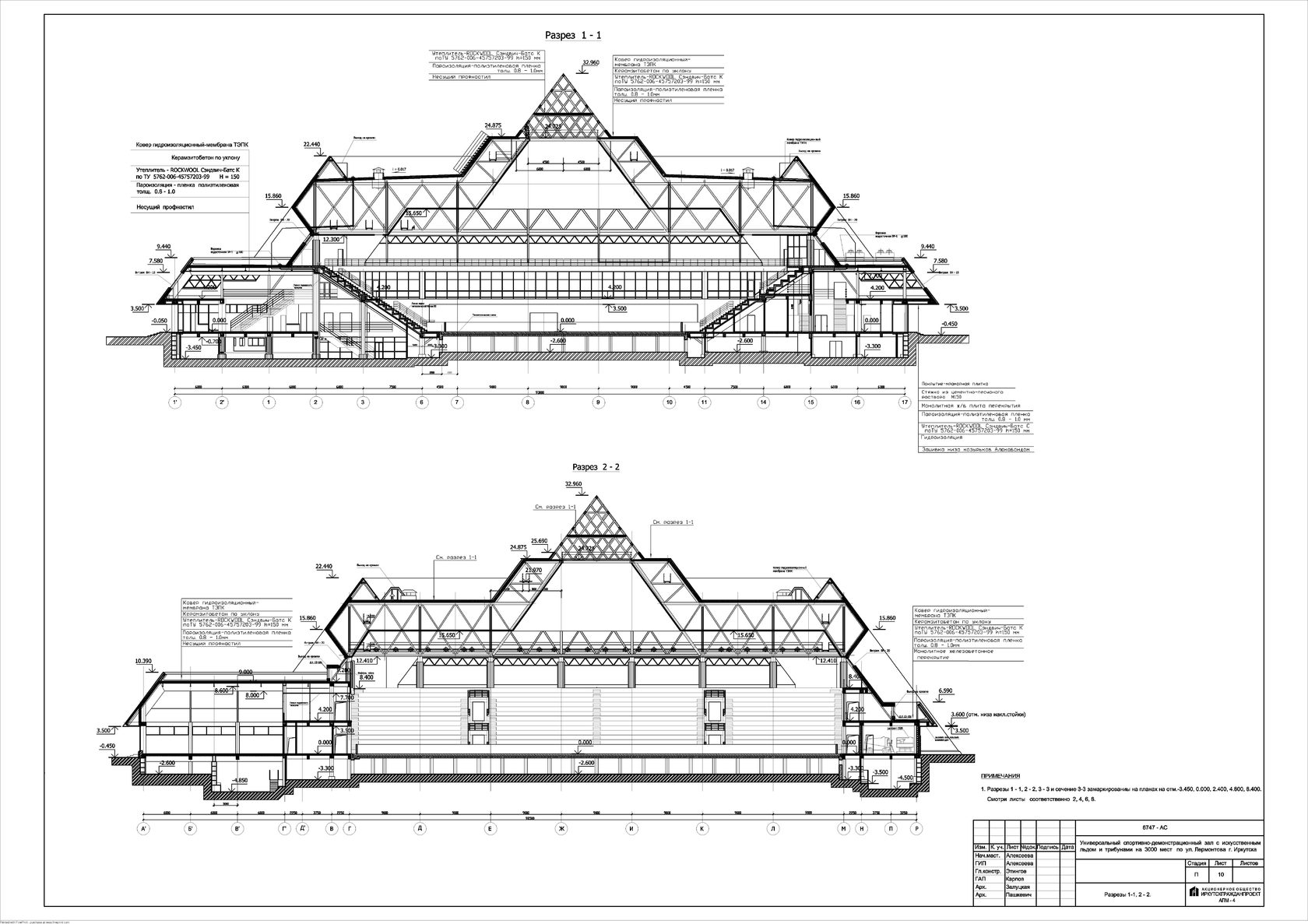 ледовый дворец айсберг сочи схема зала с местами