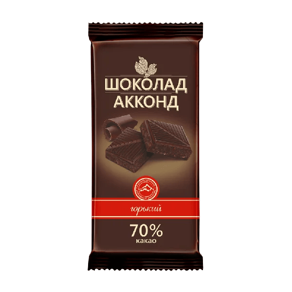 Сладкий рай - дистрибьютор, поставщик кондитерских изделий оптом в ...