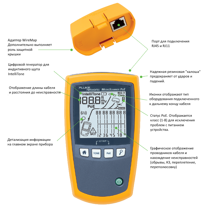 Fluke networks microscanner2. Lan тестер Флюк микросканер 2. Fluke Networks MICROSCANNER дисплей. Fluke Networks microscanner2 аналоги. Флюк тестер обрыва кабеля.