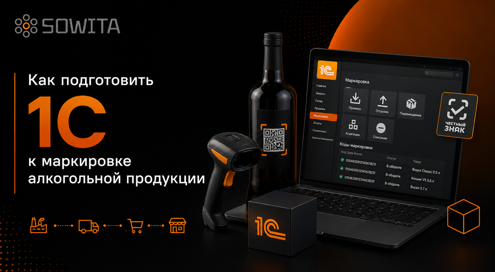 Как подготовить 1С к маркировке алкоголя