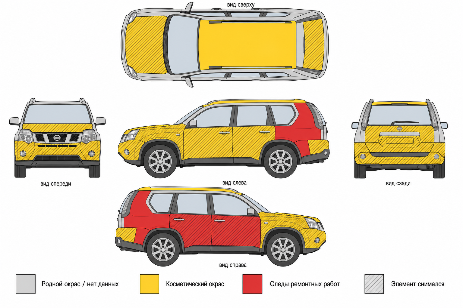 Карта ЛКП Nissan X-Trail