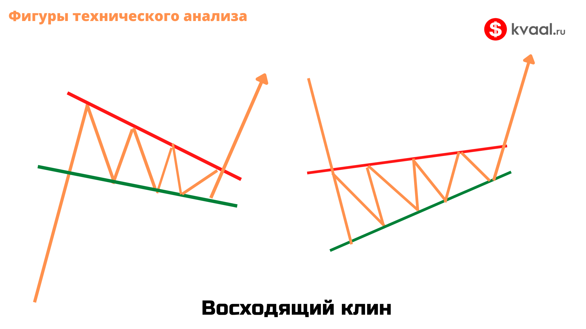 Технические фигуры