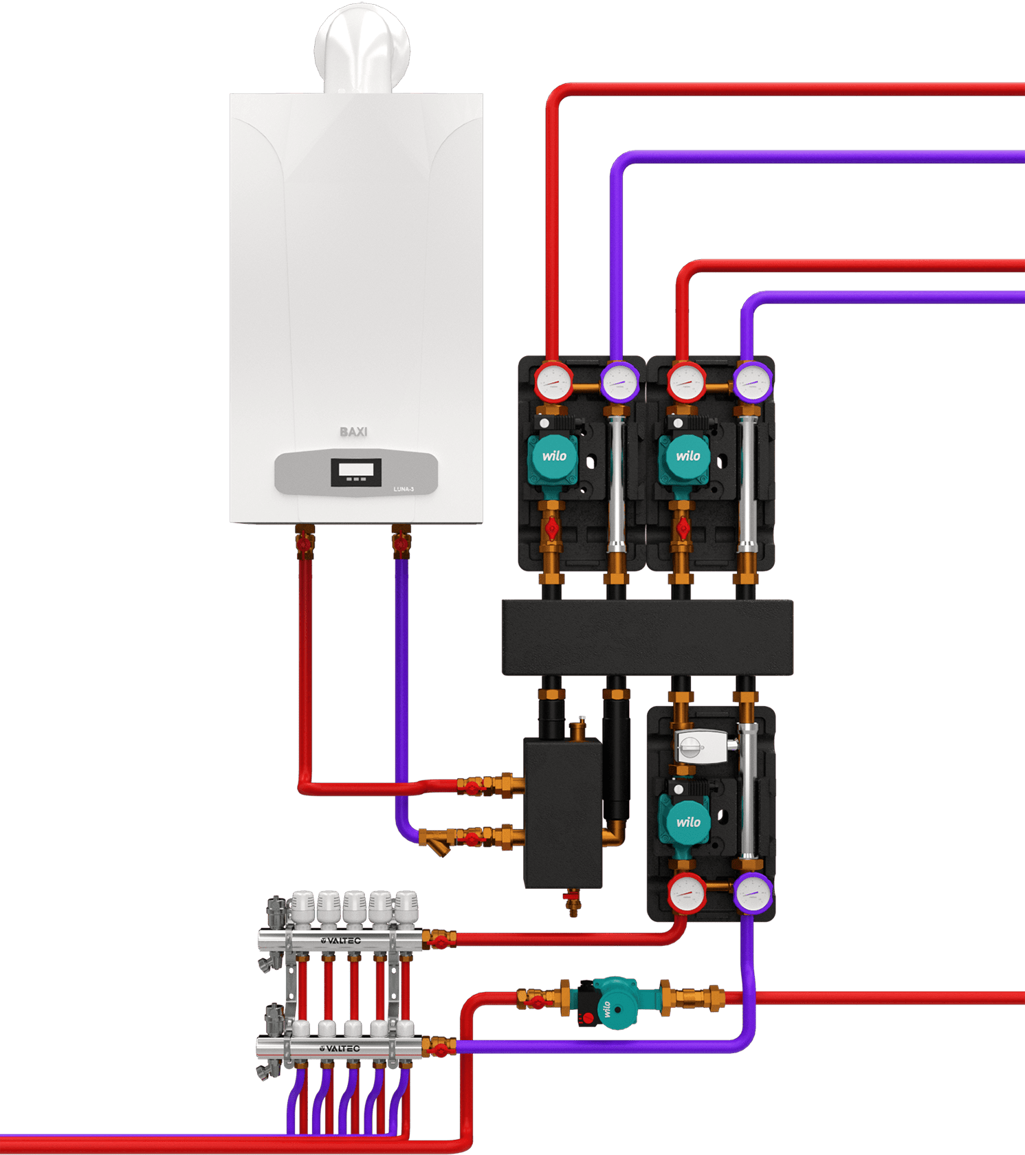 Котельная с двумя контурами отопления, контуром загрузки бойлера и насосом рециркуляции