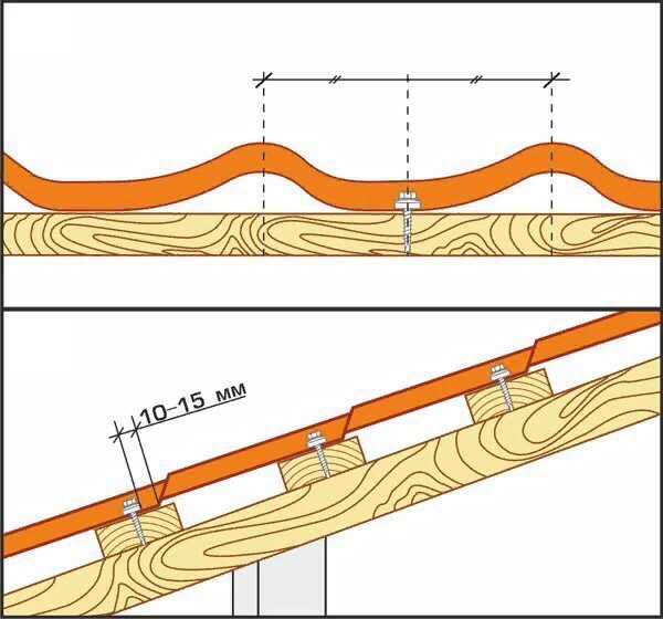 Шаг крепления металлочерепицы к обрешетке. Обрешетка под черепицу Монтеррей. Обрешётка под металлочерепицу Монтеррей. Схема крепления металлочерепица Монтеррей.