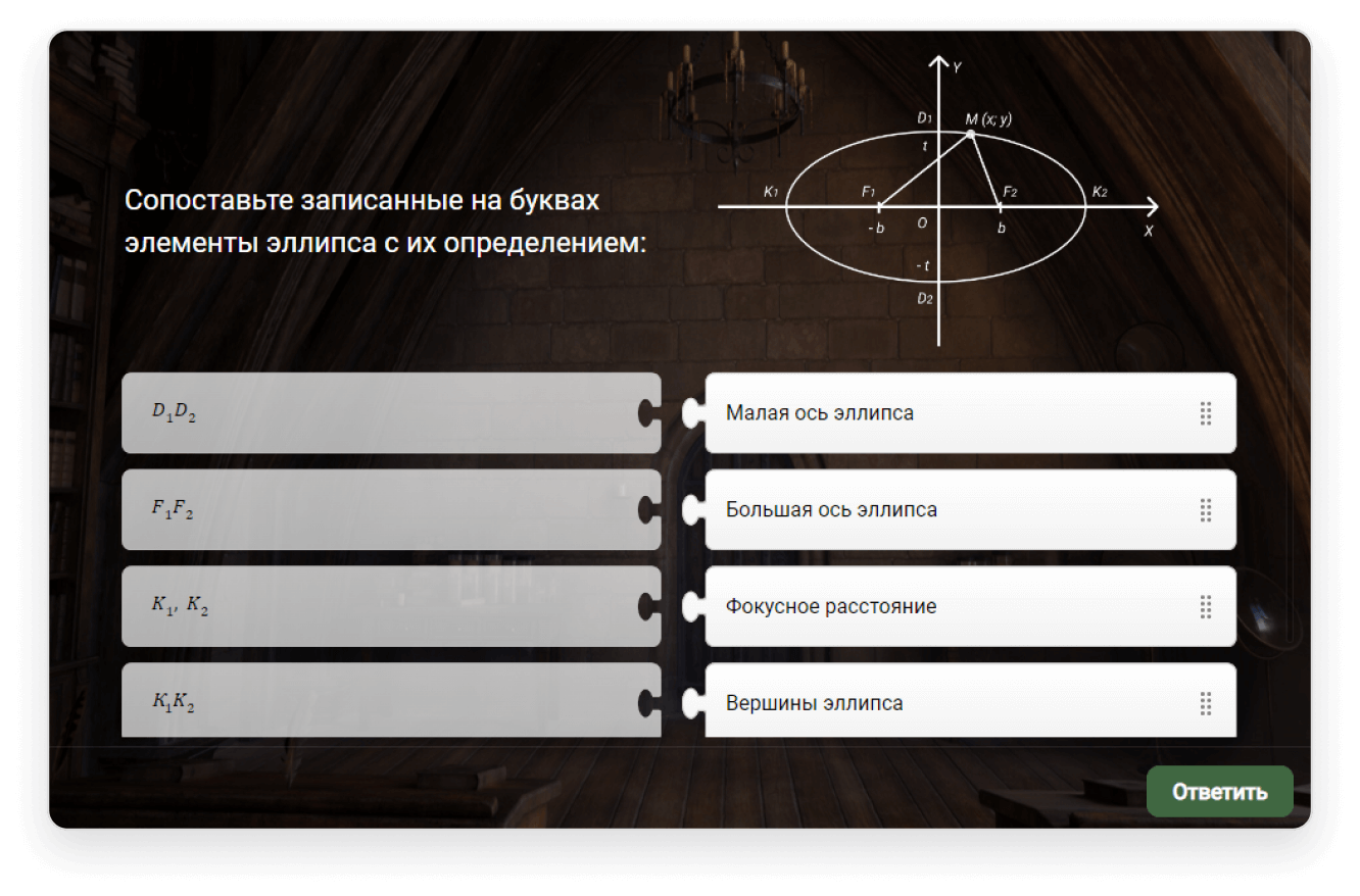 Разработка электронных курсов для преподавателей