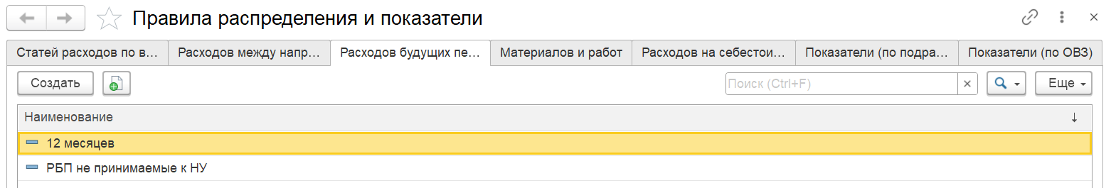 1С комплексная автоматизация 2 (ERP): правила распределения расходов будущих периодов