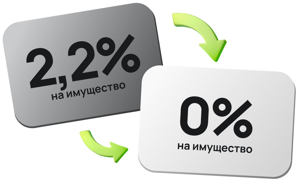 льгота по налогу на имущество