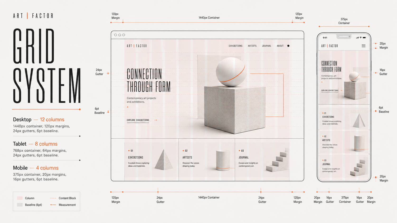 ART FACTOR — grid system