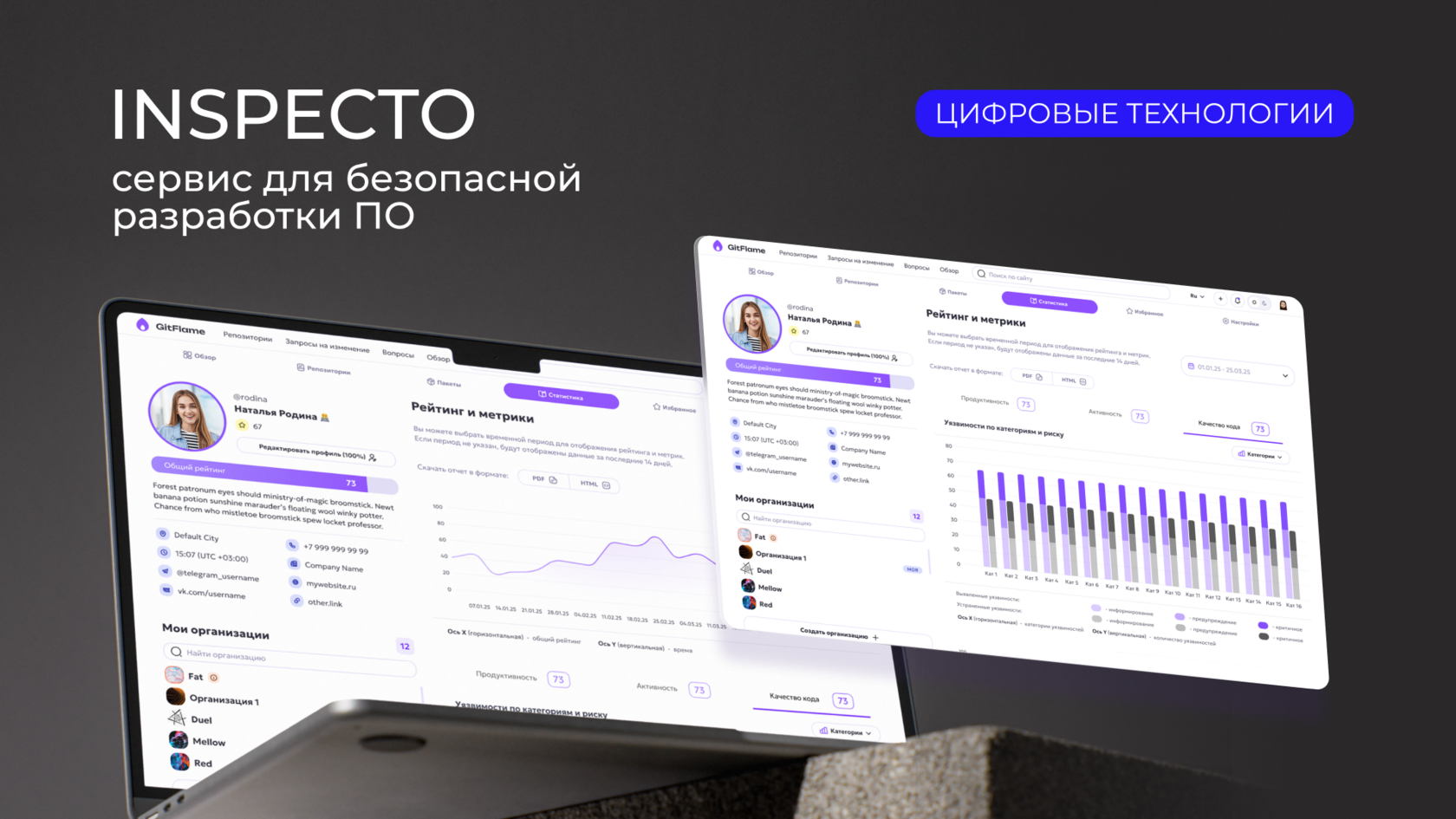 Inspecto — ИИ-сервис для безопасной разработки ПО