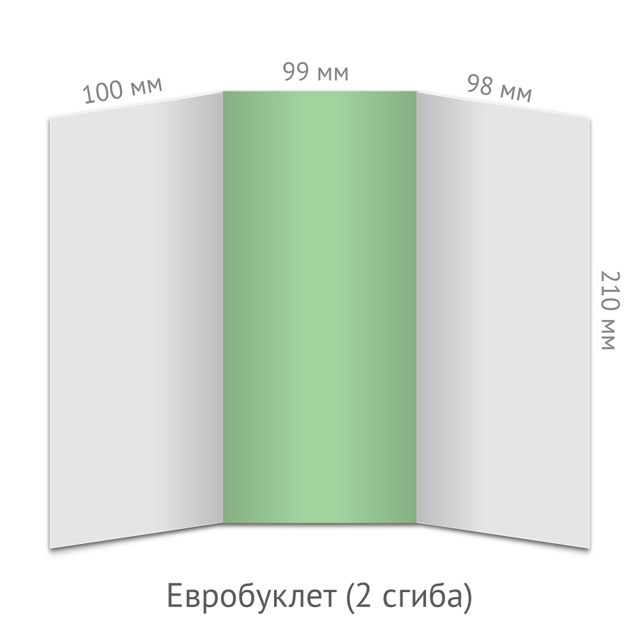 План составления буклета