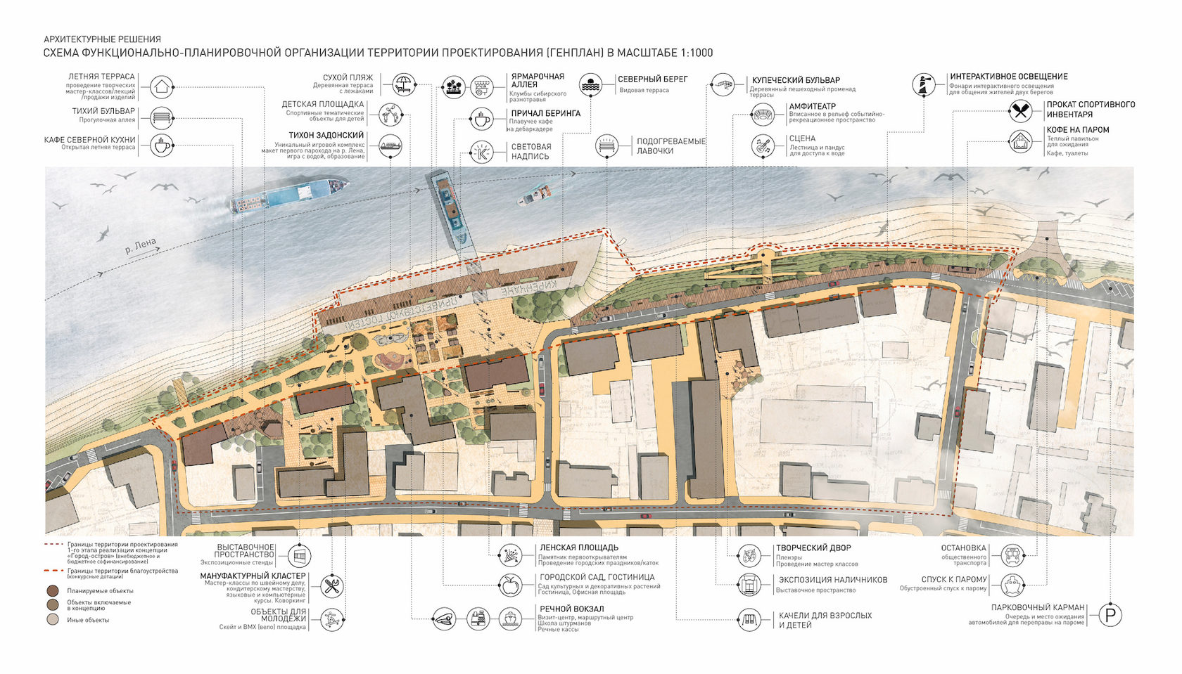 Город остров» концепция развития и благоустройства набережной Киренска