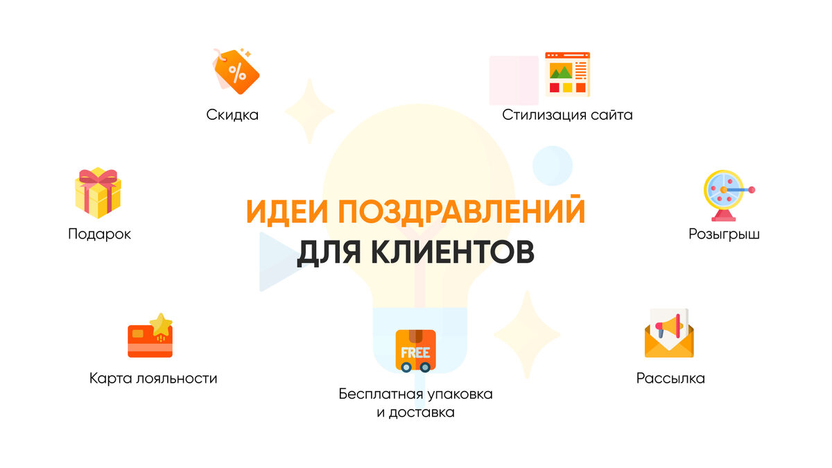 идеи поздравления клиентов с новым годом