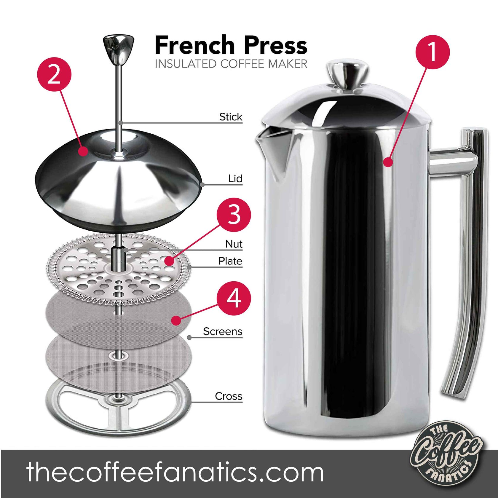 How to Use a French Press Coffee Maker