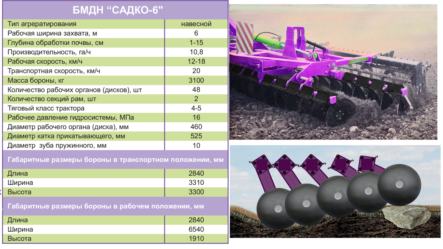 плуг ширина захвата 3м 10мм. плуг с изменяемой шириной захвата. культиватор кпм-12 техмаш. рабочая ширина захвата. рабочая ширина захвата.