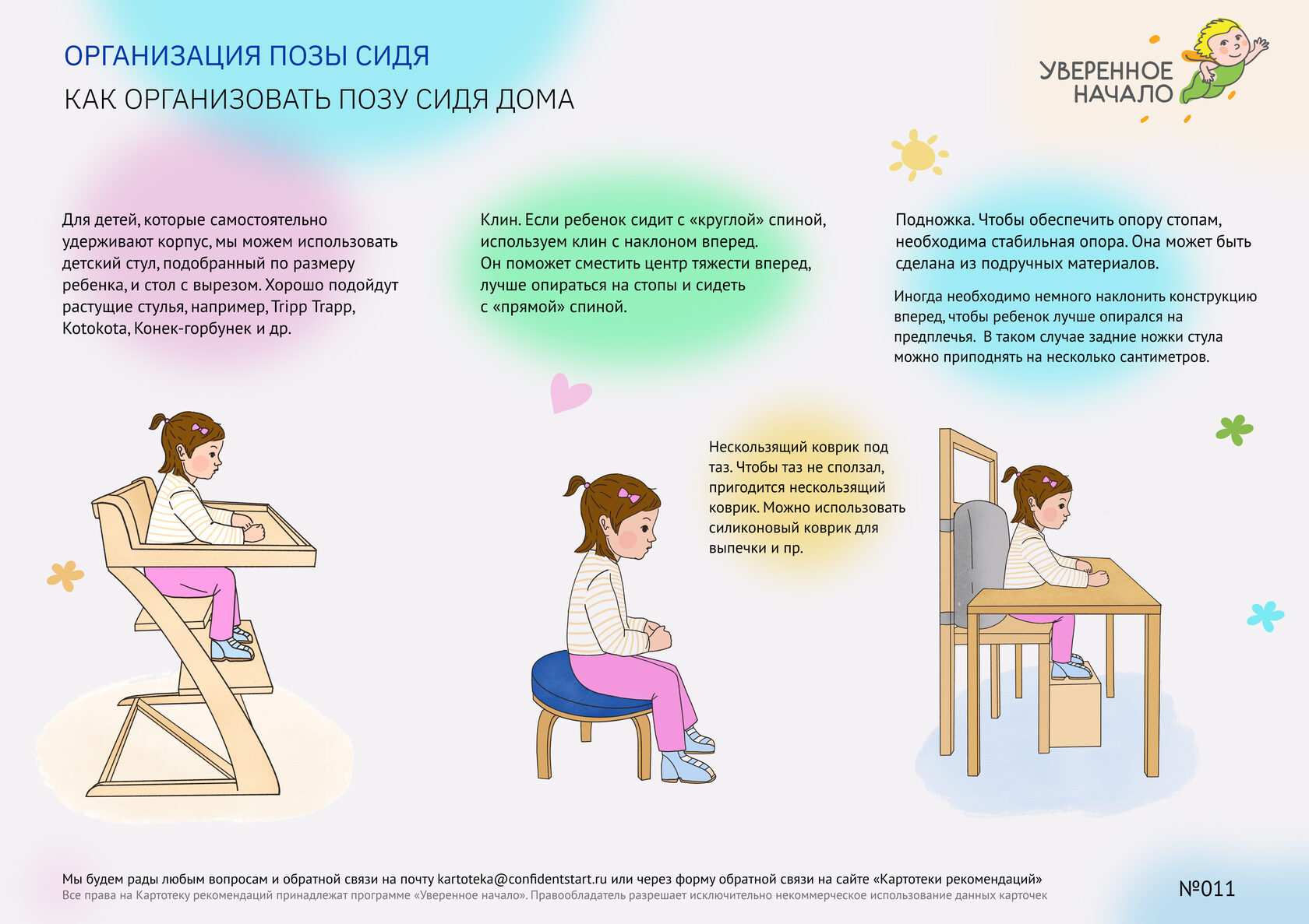 Лучшая поза для зачатия ребенка картинки с описанием