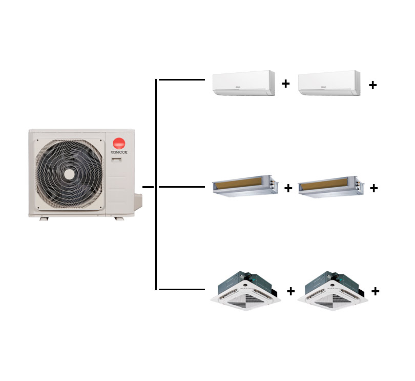 Мульти-сплит-системы Cherbrooke