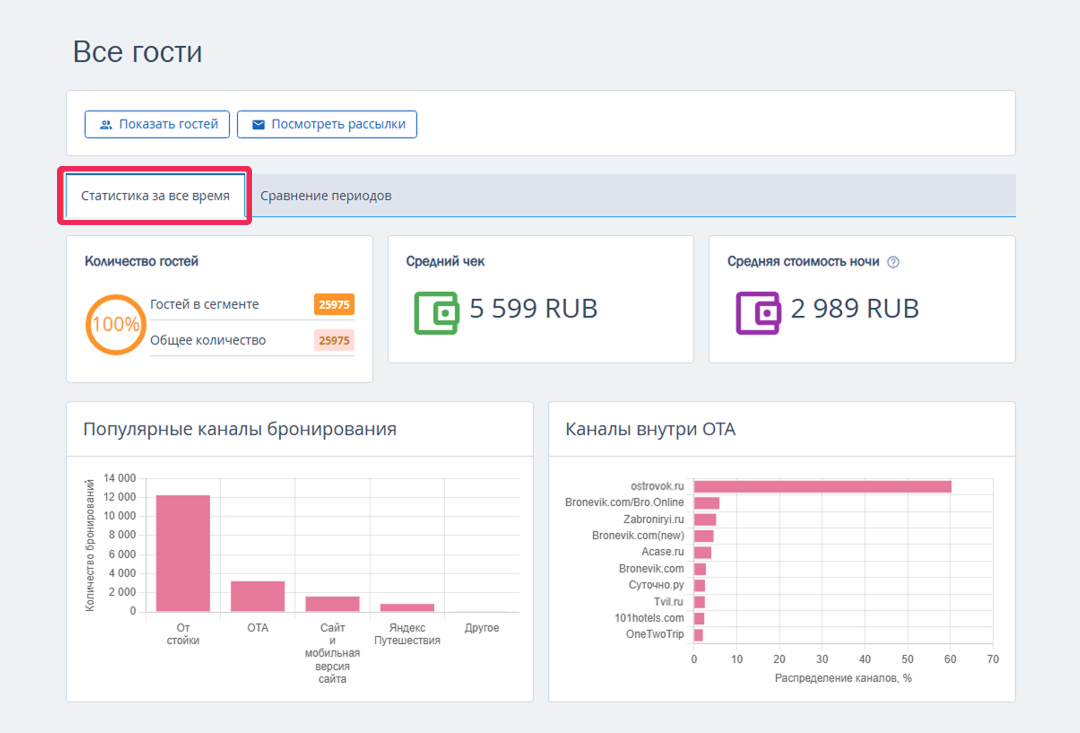 Раздел «Сегментация» инструмента TL: GMS