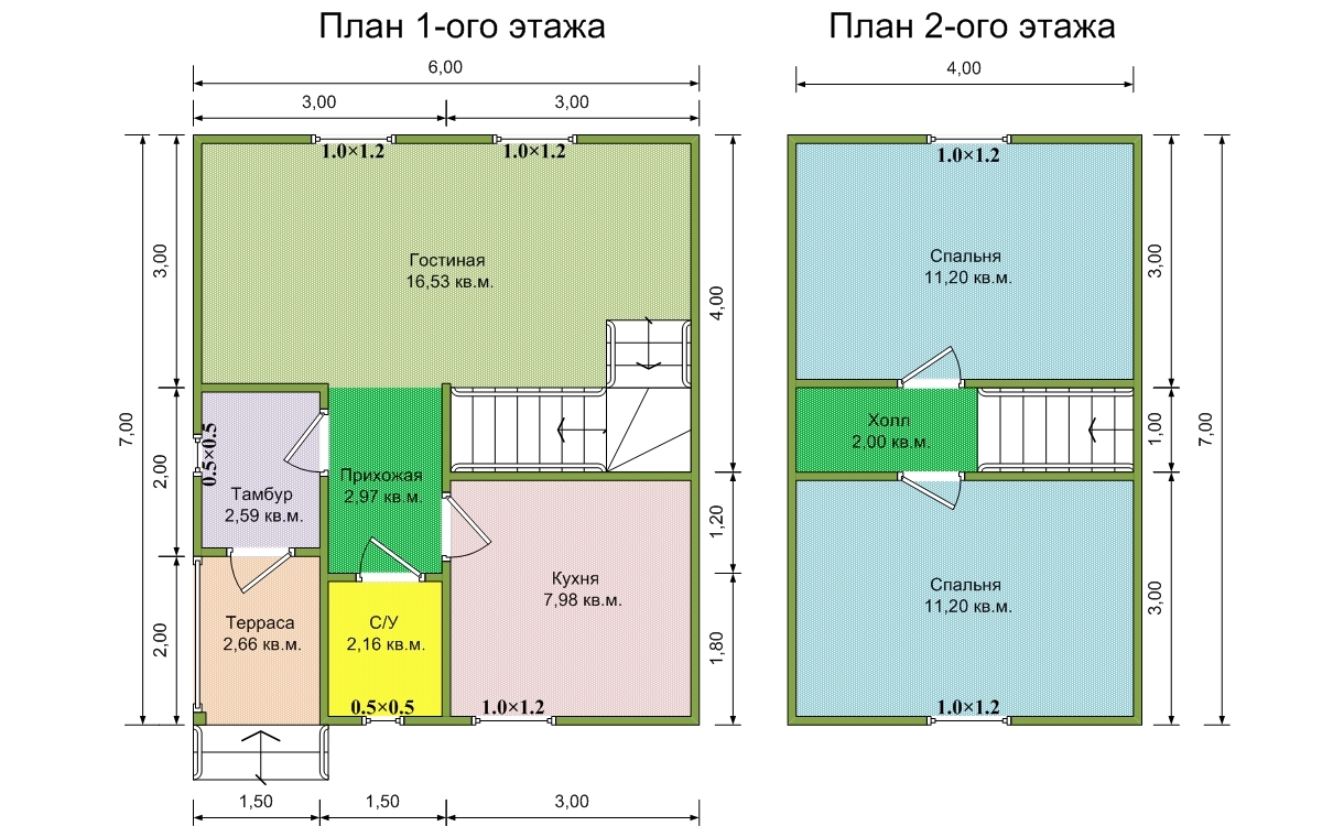 Проект 32 30