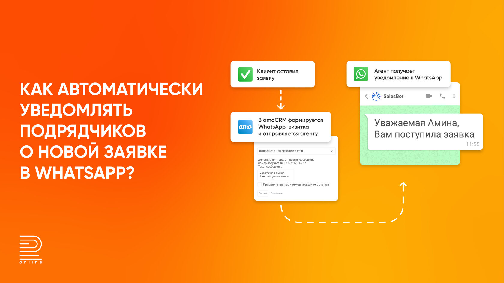 Как отправлять автоматические уведомления о заявках подрядчикам?