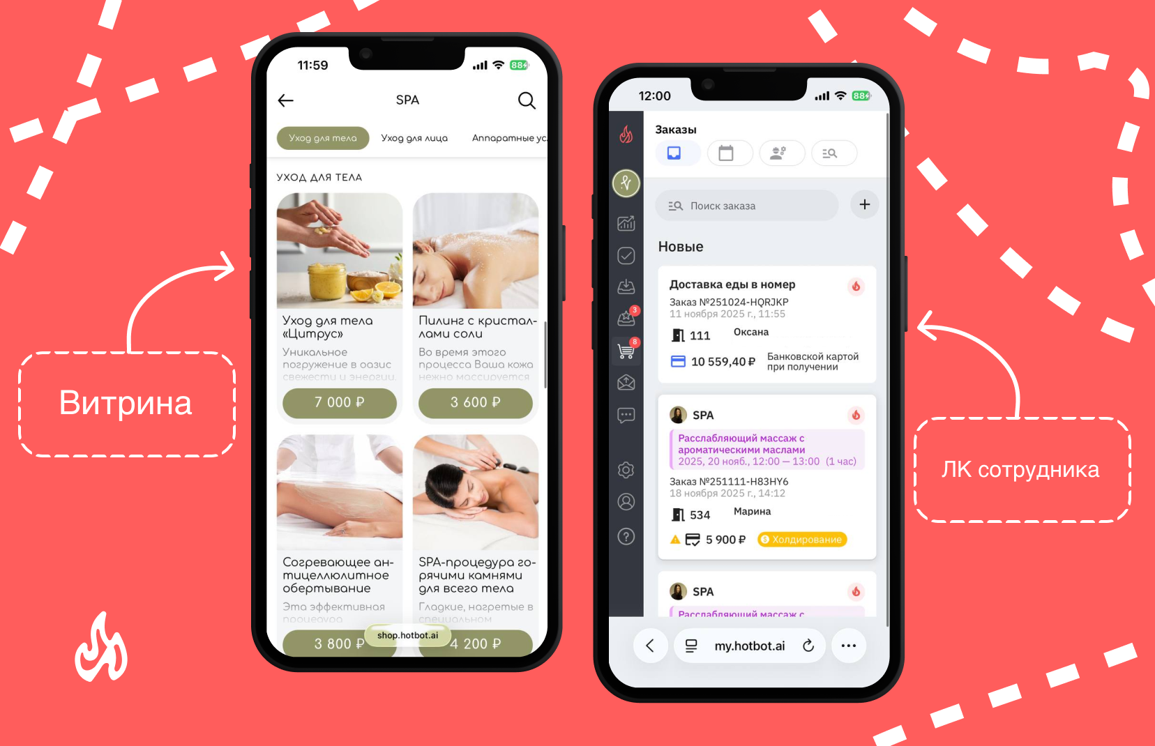 Цифровые инструменты Хотбот