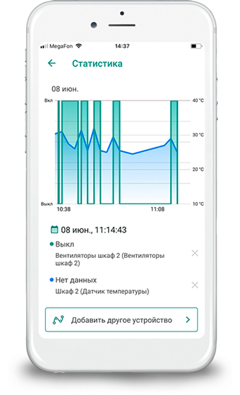 Температура в серверном шкафу